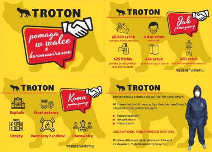 Troton pomaga w walce z koronawirusem