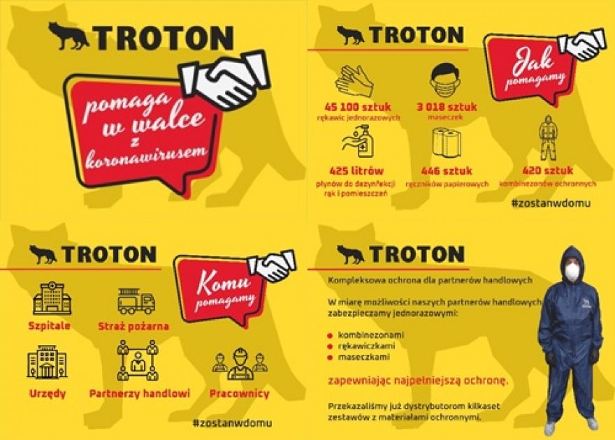 Troton hilft im Kampf gegen das Coronavirus