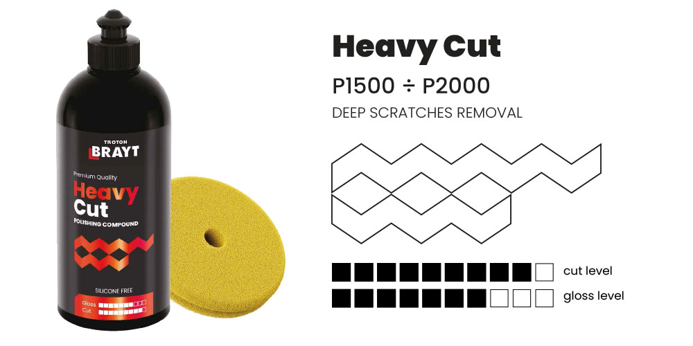 BRAYT Heavy Cut