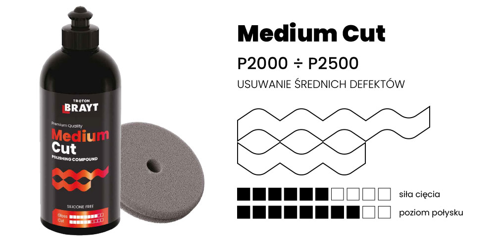 BRAYT Premium Medium Cut