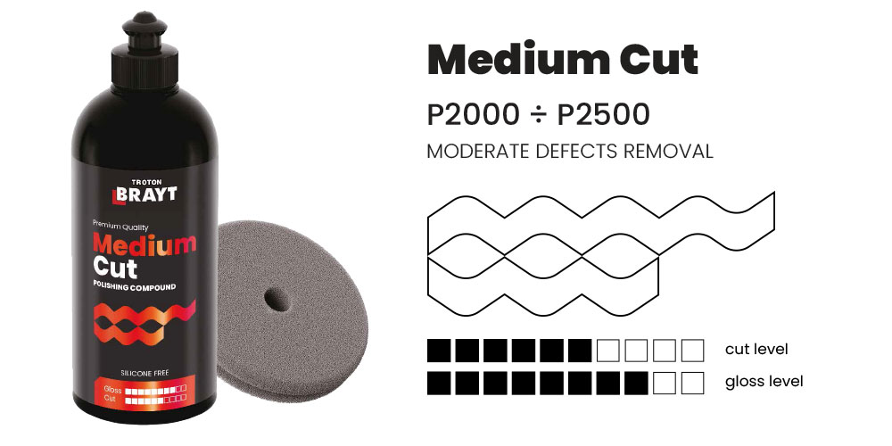 BRAYT Medium Cut