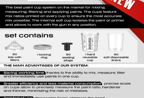 Новинка addsTroton — TMPS SPRAY CUPS SET