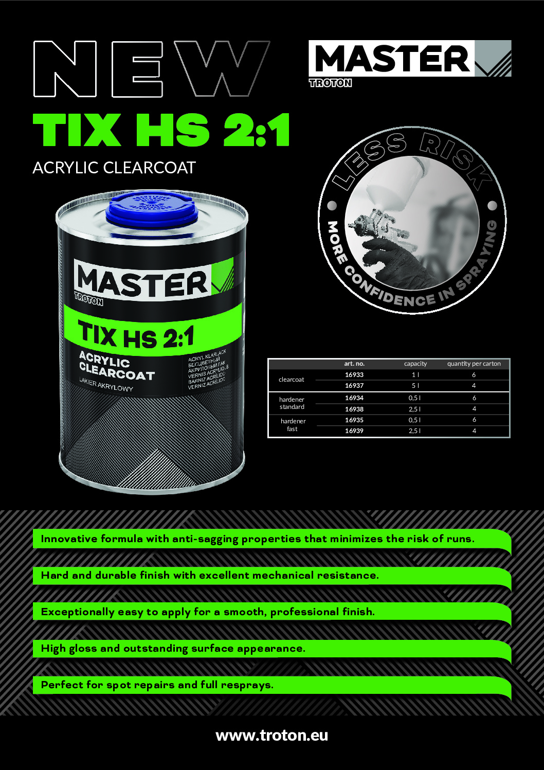 Новинка — бесцветный акриловый лак Master TIX HS 2:1
